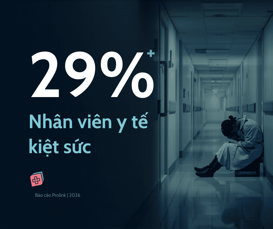 Kiệt sức nhân viên y tế năm 2026: Báo cáo Prolink và bài học thực tiễn cho quản trị bệnh viện Việt Nam