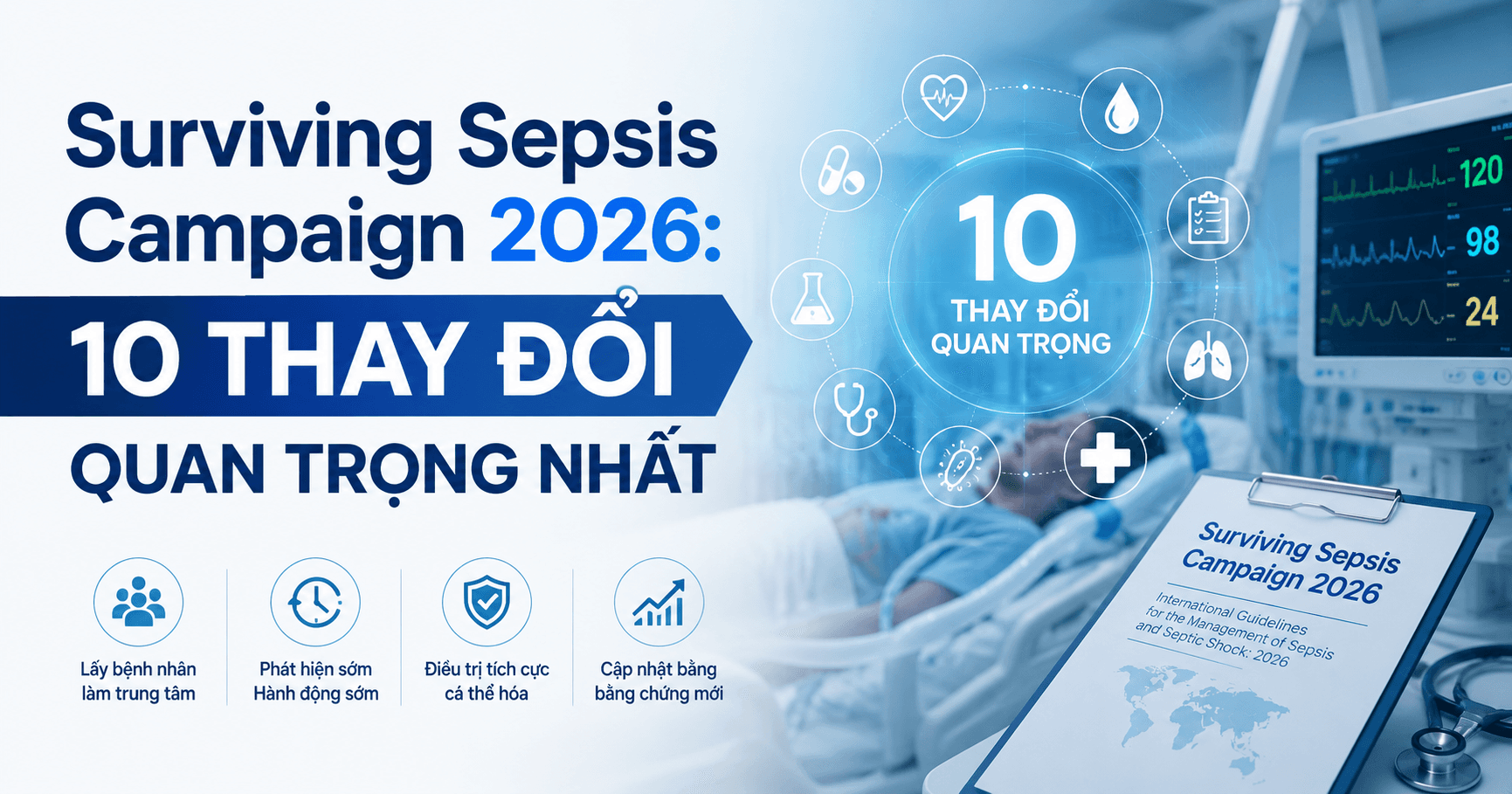 Surviving Sepsis Campaign 2026: 10 Thay Đổi Quan Trọng Nhất