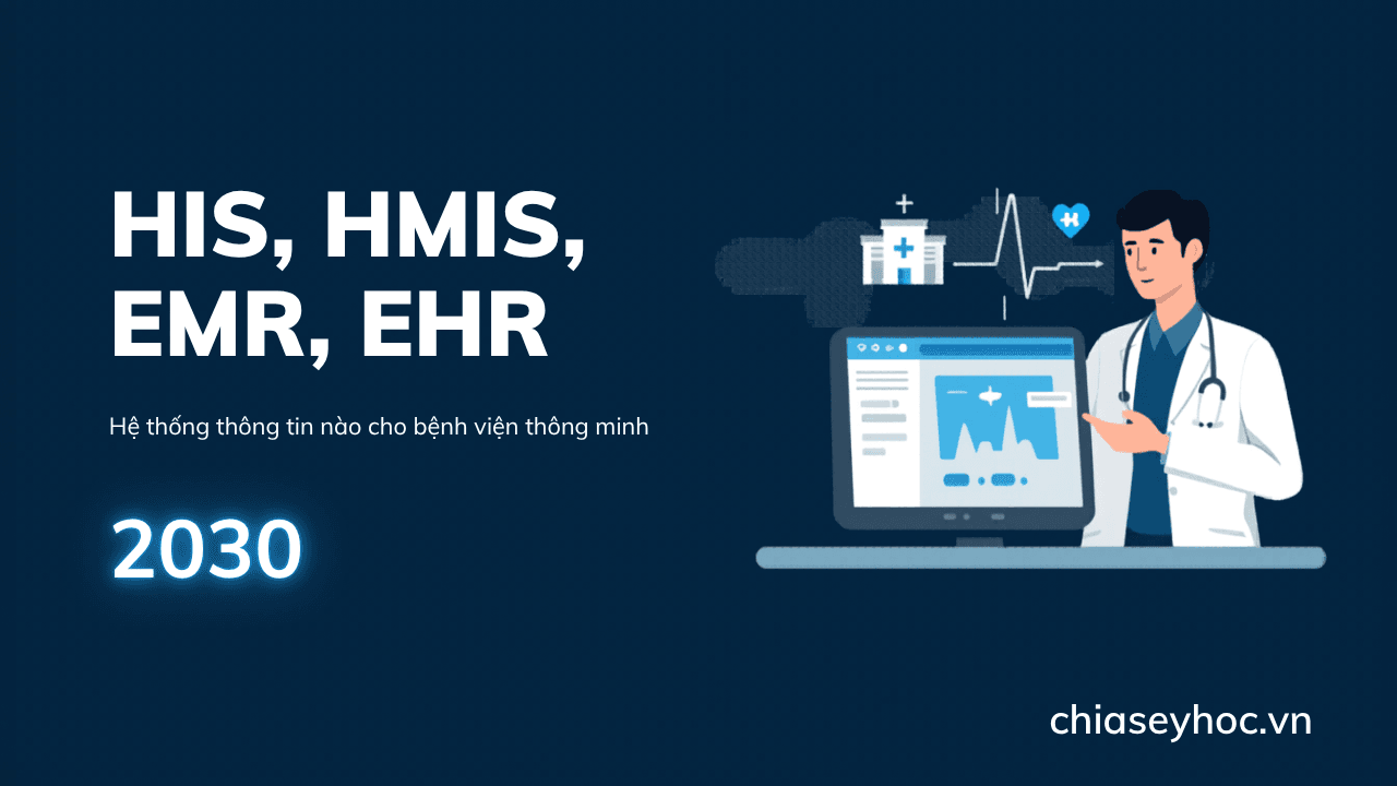 Yhoc.io Blog Thumbnail HIS, HMIS, EMR, EHR.png