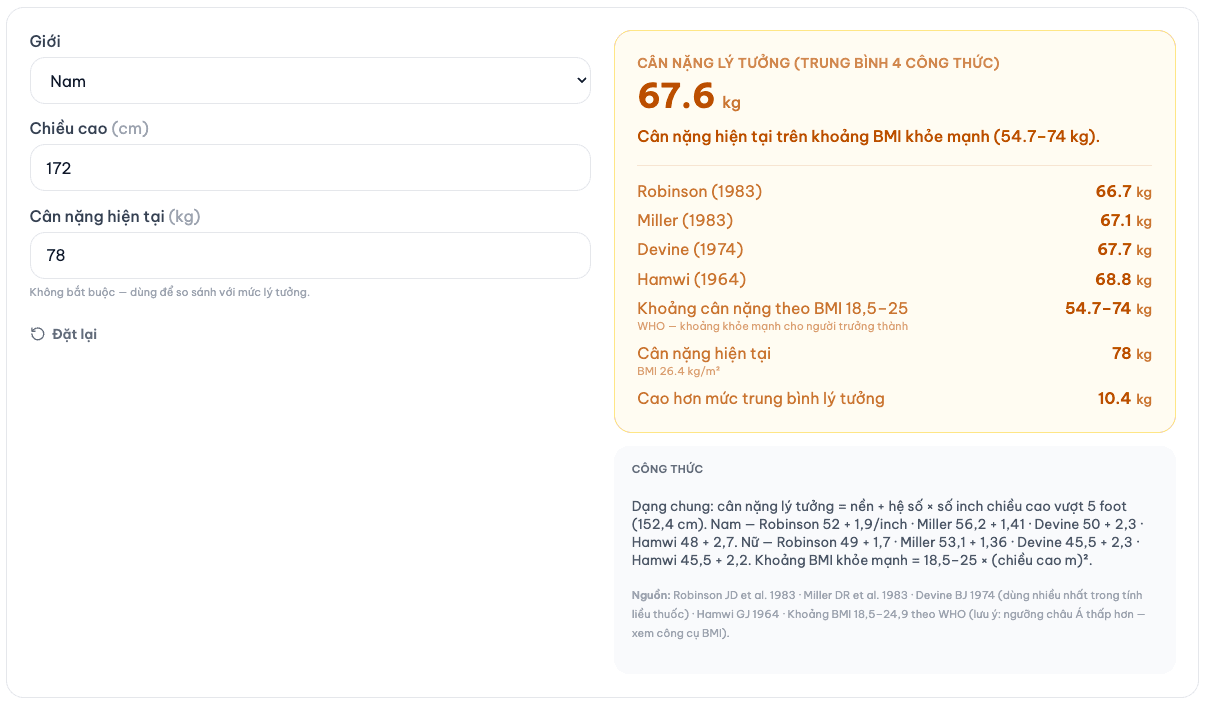 Công cụ tính cân nặng lý tưởng: nam cao 172 cm nặng 78 kg, bốn công thức cho 66,7 đến 68,8 kg và khoảng BMI khỏe mạnh 54,7 đến 74 kg