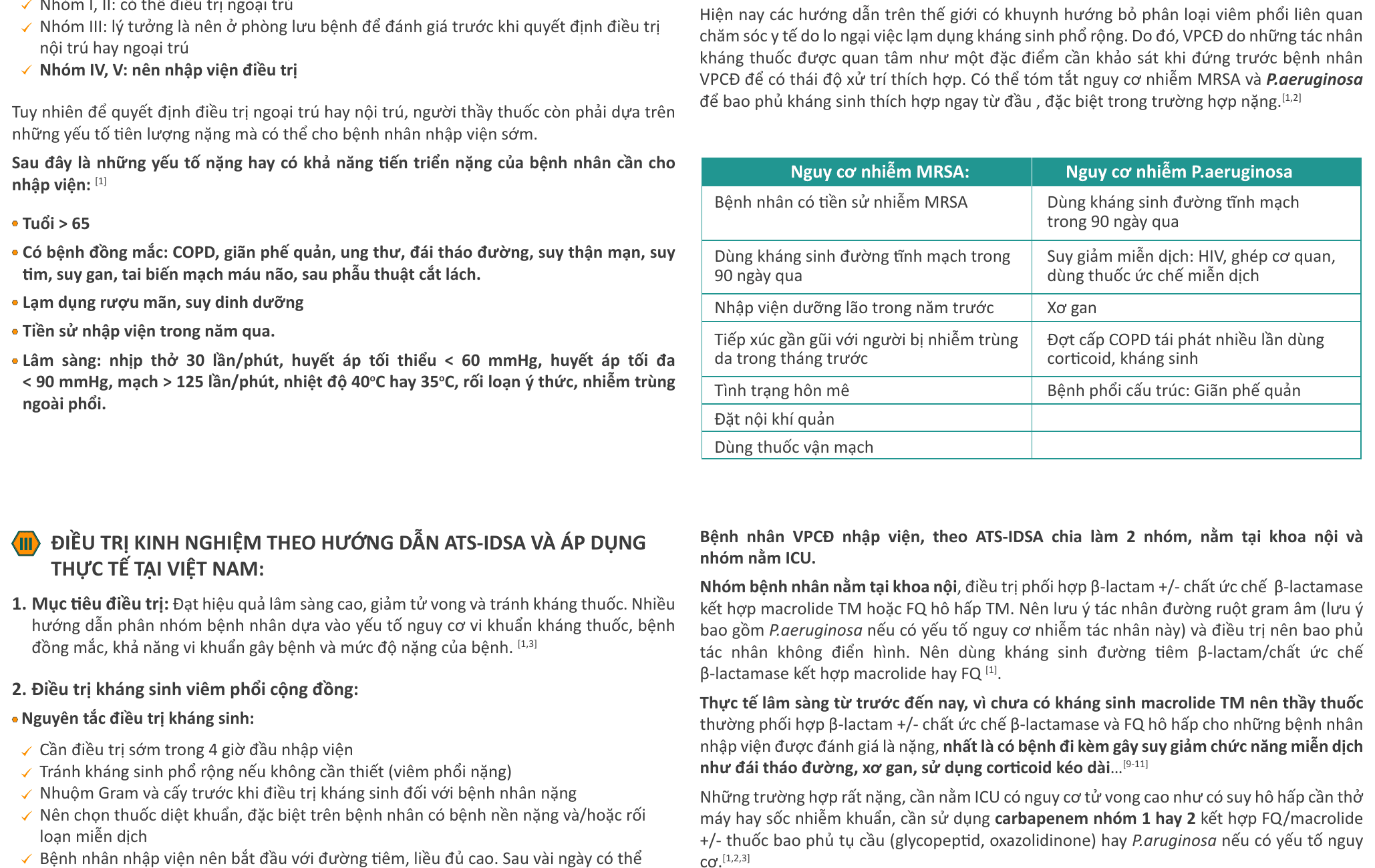 Hướng dẫn chẩn đoán & điều trị Viêm phổi cộng đồng ATS-IDSA & Bộ Y tế Việt Nam 2020 — phần 4